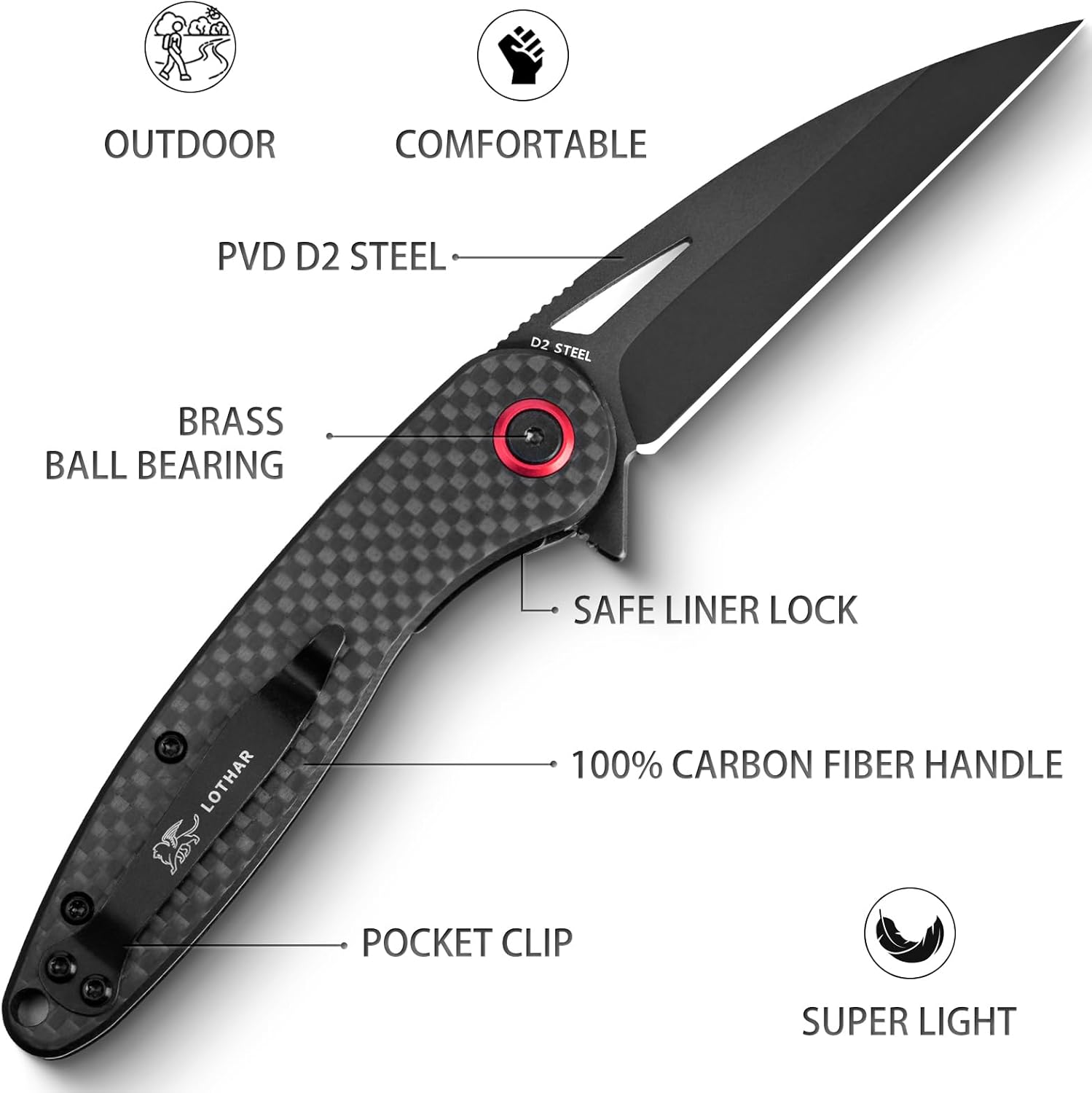 LOTHAR Petrel EDC Pocket Knife, Carbon Fiber Handle and 3" D2 Knife Blade, Ultra Light 2.2oz, Slim Pocket Knife, Small Folding Utility Knife Mini Box Cutter for Men Women
