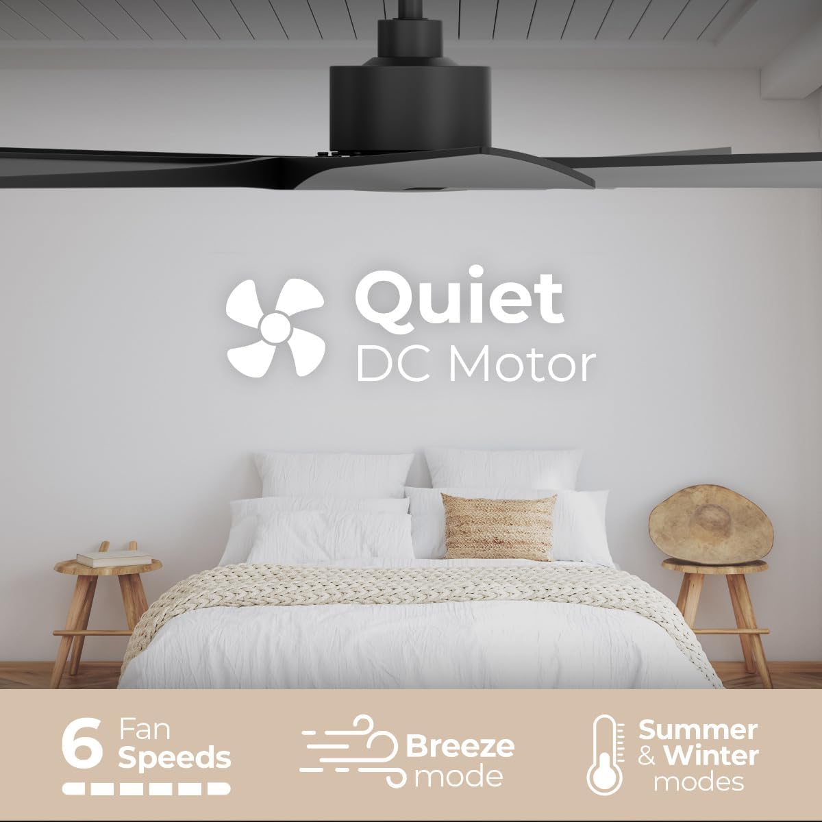 Turbine Indoor or Outdoor 54in 5-Blade Smart Ceiling Fan with Remote Control and Black Hardware with Black Blades Works With iOS or Android App