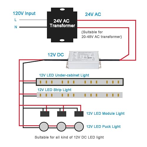 Miniatura 3 de Convertidor de CA de 24 voltios a 12 voltios CC, Convertidor de CA de 48 voltios a 12 voltios CC, AC 20V-50V a 12V DC Rectificador de fuente de