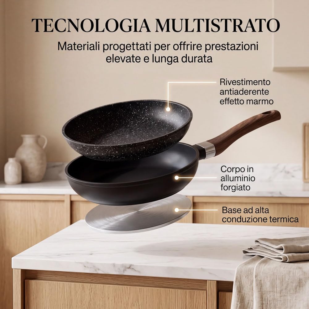 081 Store - Set 3 Padelle Antiaderenti Nere 20, 24 e 28 cm, Padelle per Induzione, Gas e Tutti i Piani Cottura, Rivestimento Effetto Granito, Alluminio Forgiato, Senza PFOA, Manici Effetto Legno