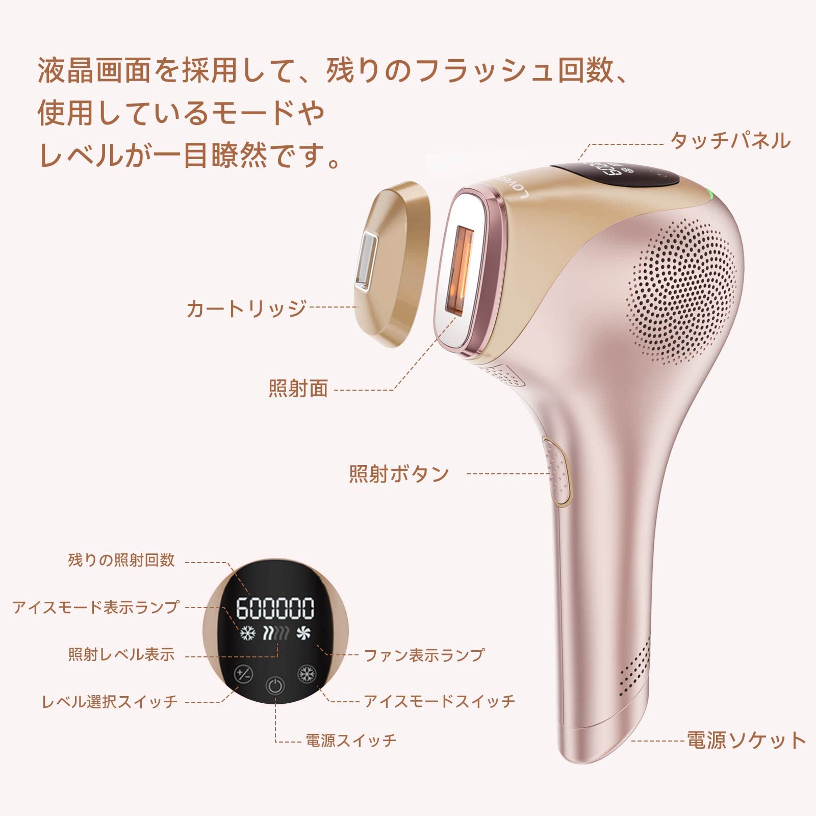 LOVE DOCK 光脱毛器　男女兼用 Amazon | LOVE DOCK 脱毛器 だつもうき脱毛器 光美容器 5段階