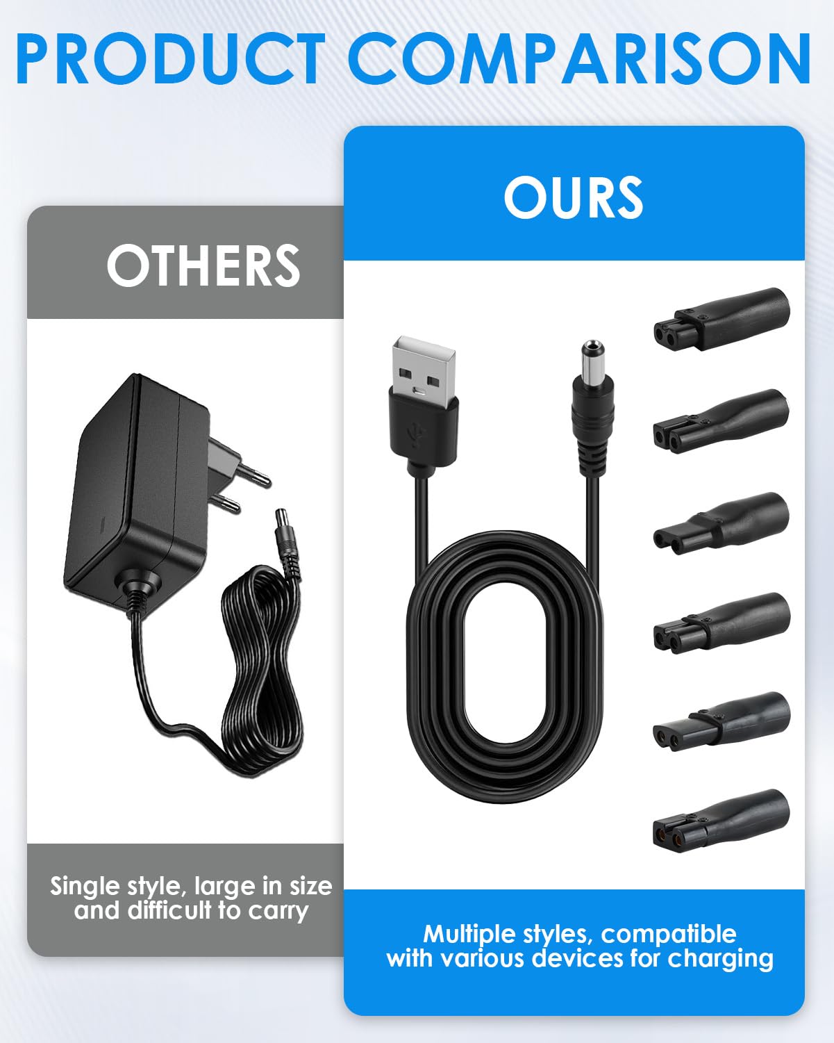 Caricabatterie da rasoio 5 V universale Kit adattatore di alimentazione multiuso con 7 punte connettori compatibili con la maggior parte delle marche Adatto anche per l'audio Lampada da scrivania