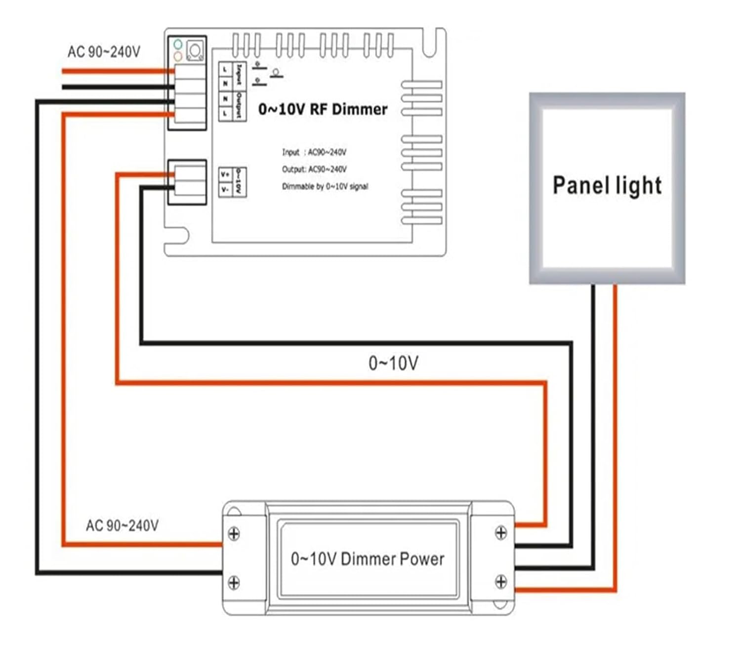 0-10V DM015 high Voltage LED dimmer AC110V 220V 1 Channel 1CH Trailing Edge dimming 3 Keys with LED dimmer Control