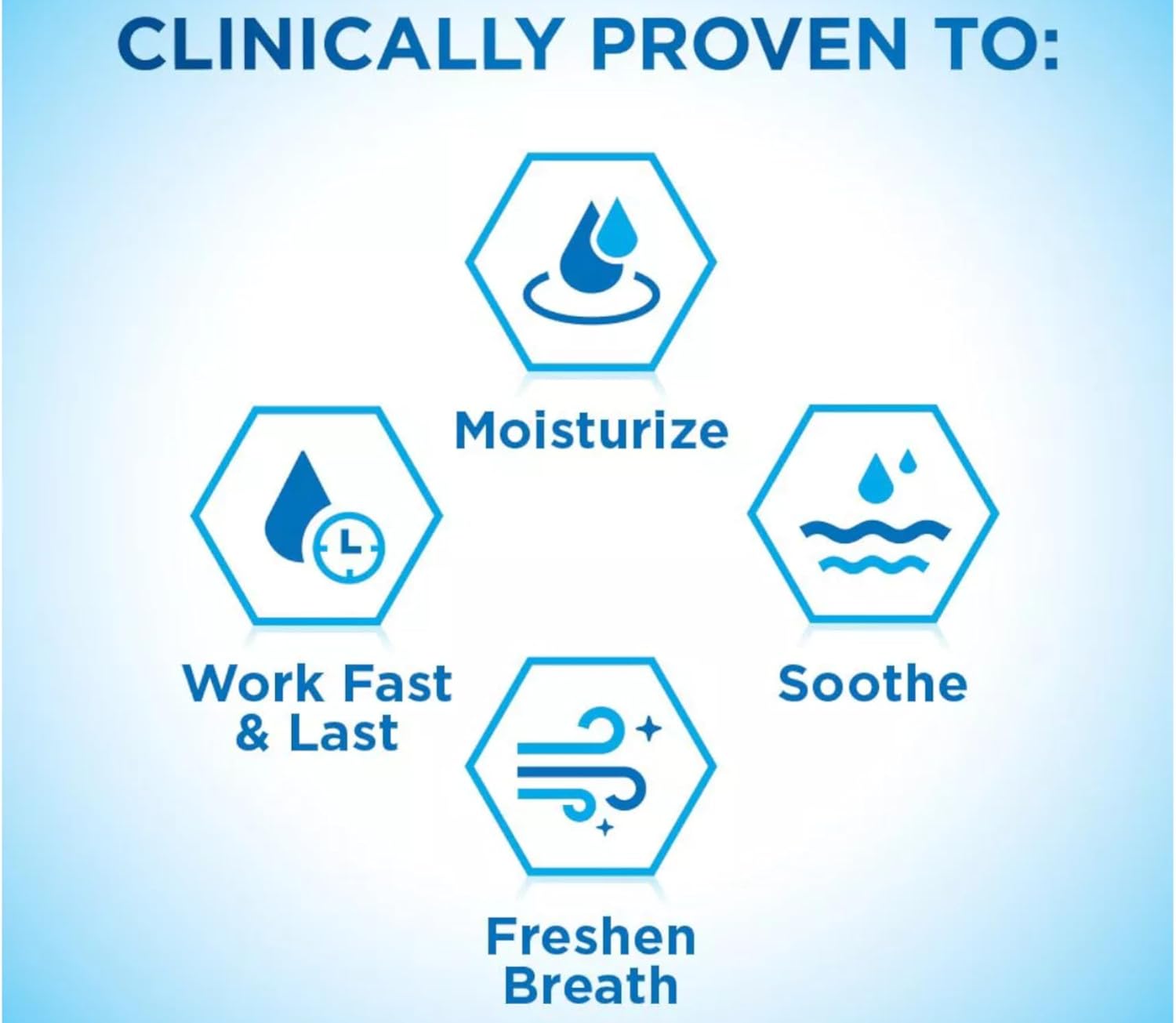 Biotene Moisturizing Oral Rinse, Mild Mint 16 Ounce (Packaging may vary)