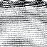 Resistente y indesmallable Tenax 1A130319 Soleado Glam Malla Tejida de ocultación de Color Gris Claro