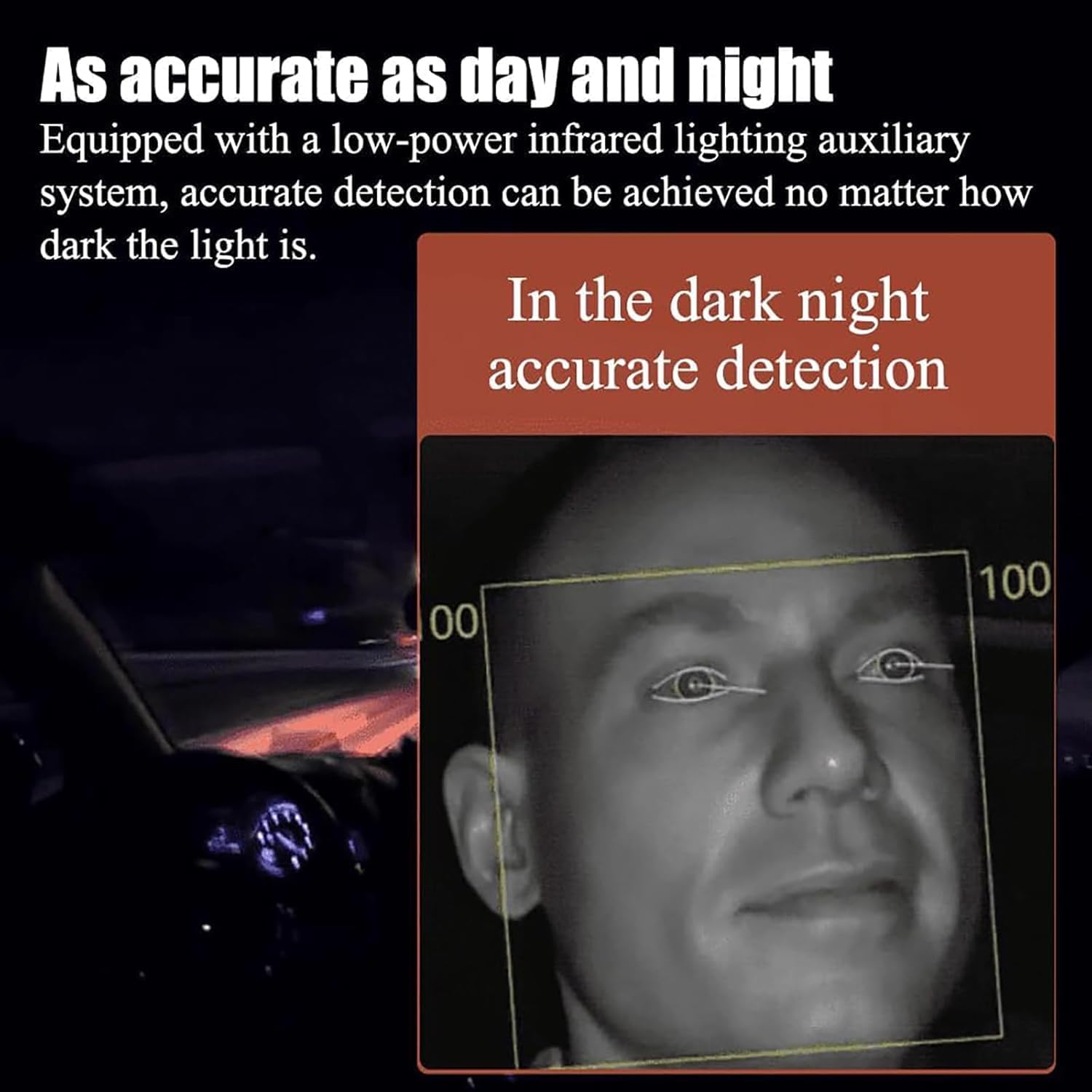 Driver Fatigue Alarm Device, Anti-Sleep Alarm Monitor, Dual-Core High-Performance Chip, Safe Driving Alert Captures Face Information Real-time and Reminding Continuously Function