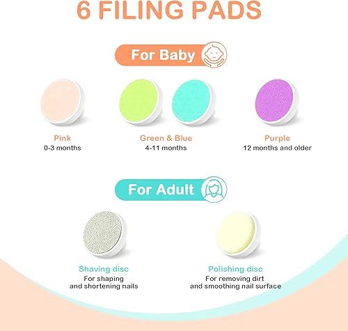 Miniatura 8 de Cortadora eléctrica de uñas para bebé kit de cortaúñas