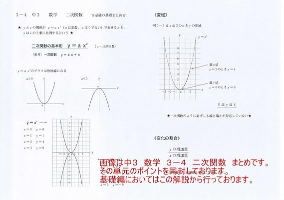 Amazon Co Jp 中学 数学 問題集 3年 基礎 問題集4 二次関数 Dvd 授業 テキスト 問題集 プロ家庭教師が教える 中学生用学習dvd 中学受験 予習 復習 試験対策 ドリル 学び直し Pcソフト Amazon Co Jp 中学 数学 問題集 3年 基礎 問題集4 二次関数 Dvd 授業 テキスト 問題集 プロ家庭教師が教える 中学生用学習dvd 中学受験 予習 復習 試験対策 ドリル 学び直し Pcソフト