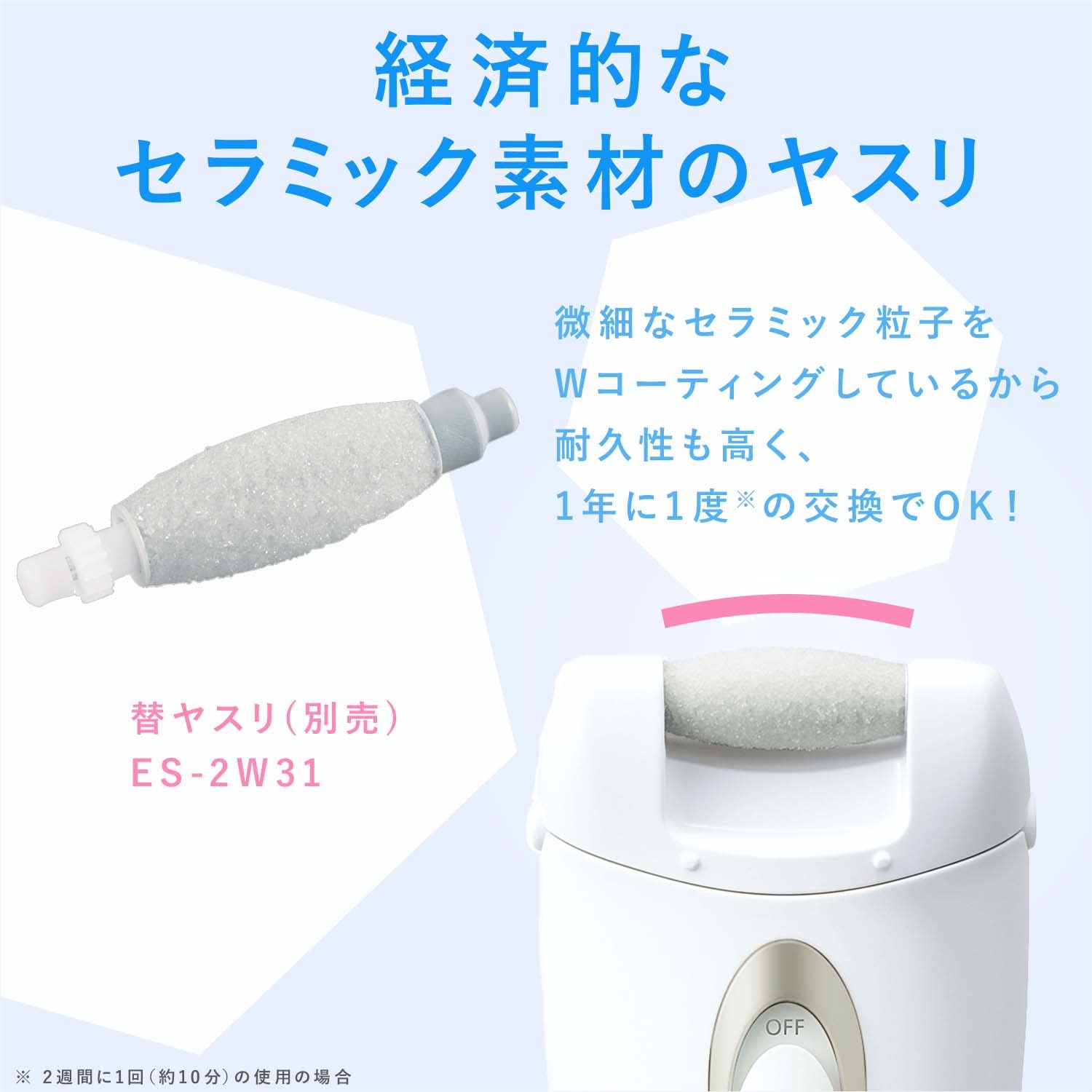 Panasonic Heel Dead Skin Remover ES-WE22-N