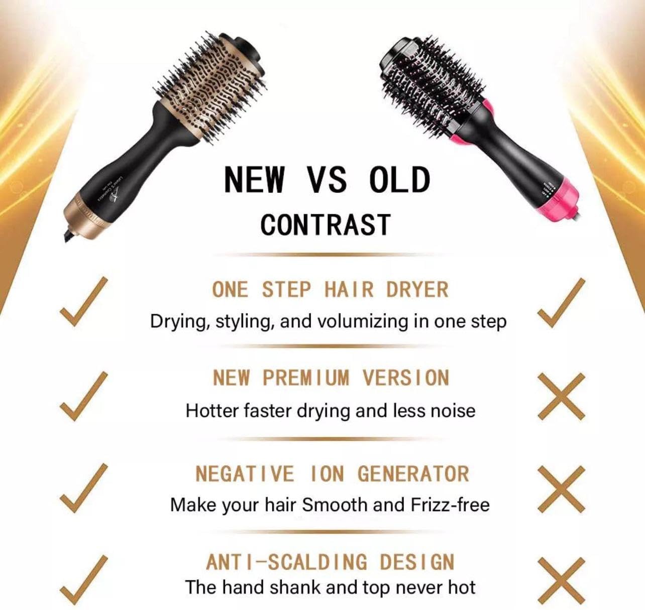 Lalano’S Cosmetics 5-in-1 Hairstylist – Warmluftbürste mit Ionen-Technologie, 1200 W – Trocknen, Glätten, Volumen & Stylen in Einem – Anti-Frizz Rundbürste mit 360° Kabel & Hitzeschutz