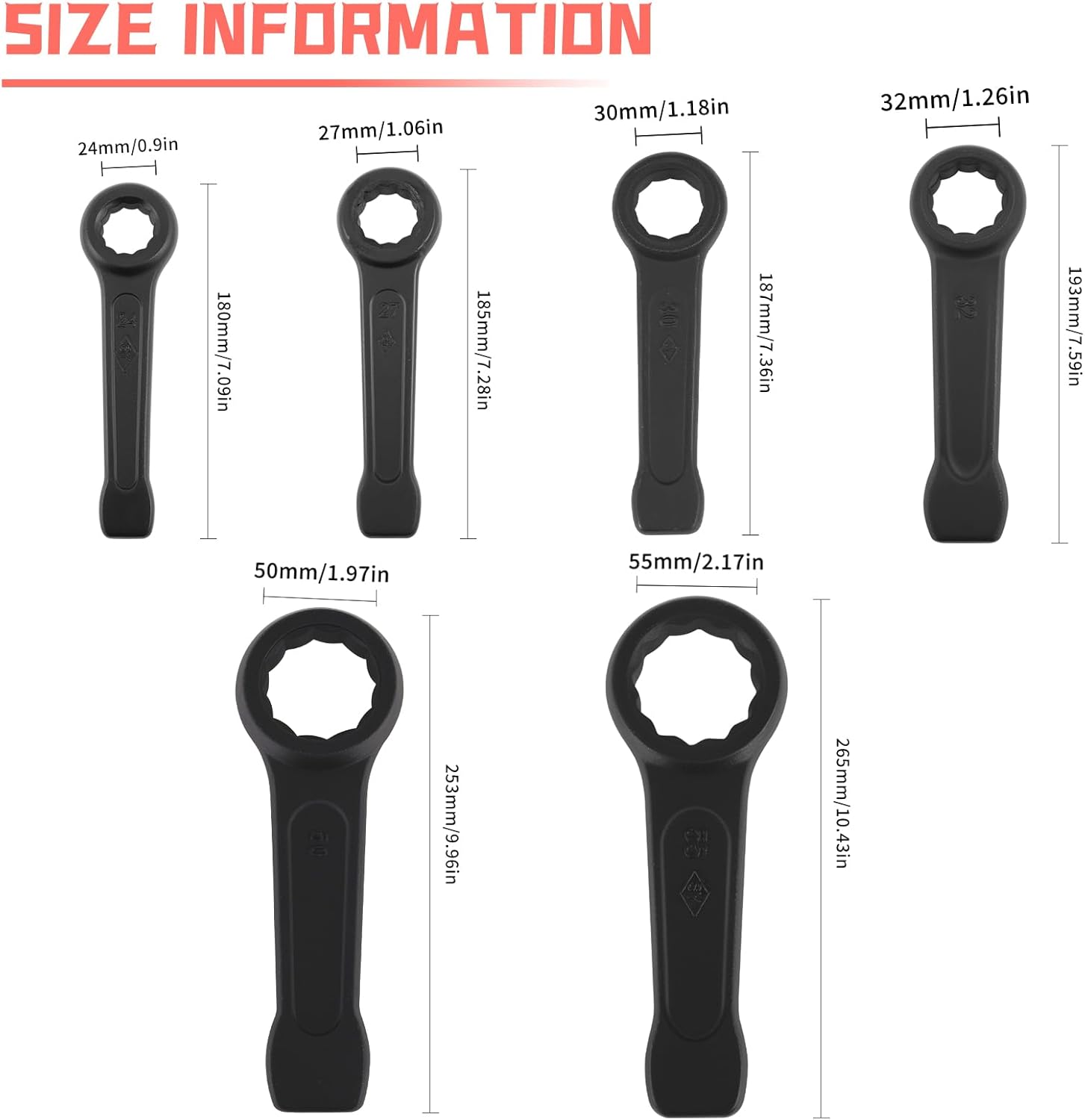 55mm Box End Striking Ring Wrench High Tensile Steel Single Head Spanner Hand Tool