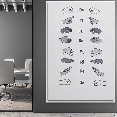 Miniatura 5 de PENCHAIN Póster de letreros de mano de solfeo en tonos de piel, póster de aula de música, álbum de decoración de arte, pintura de arte de pared,