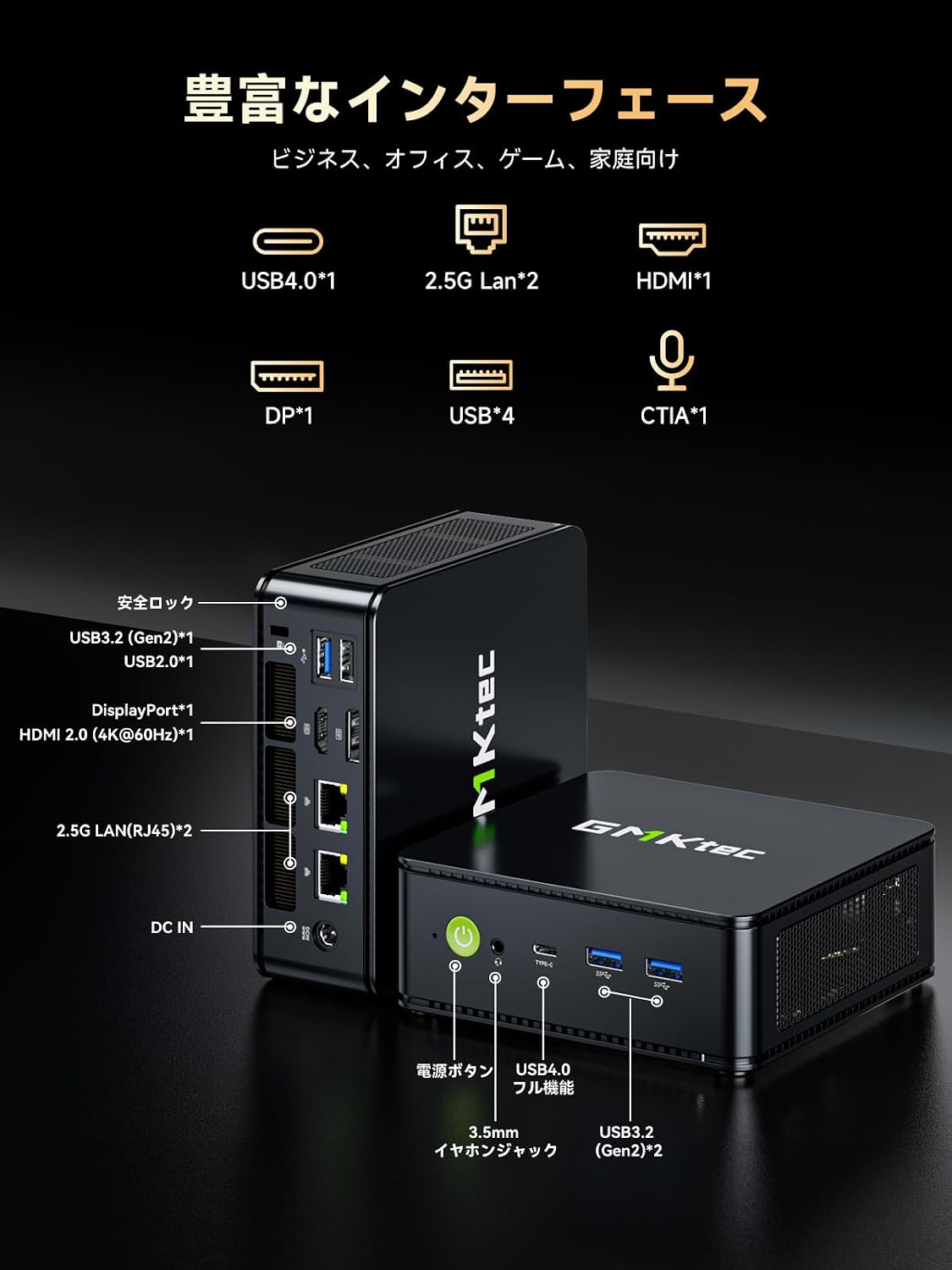 GMKtec M6 Ultra Mini PC showing all available ports
