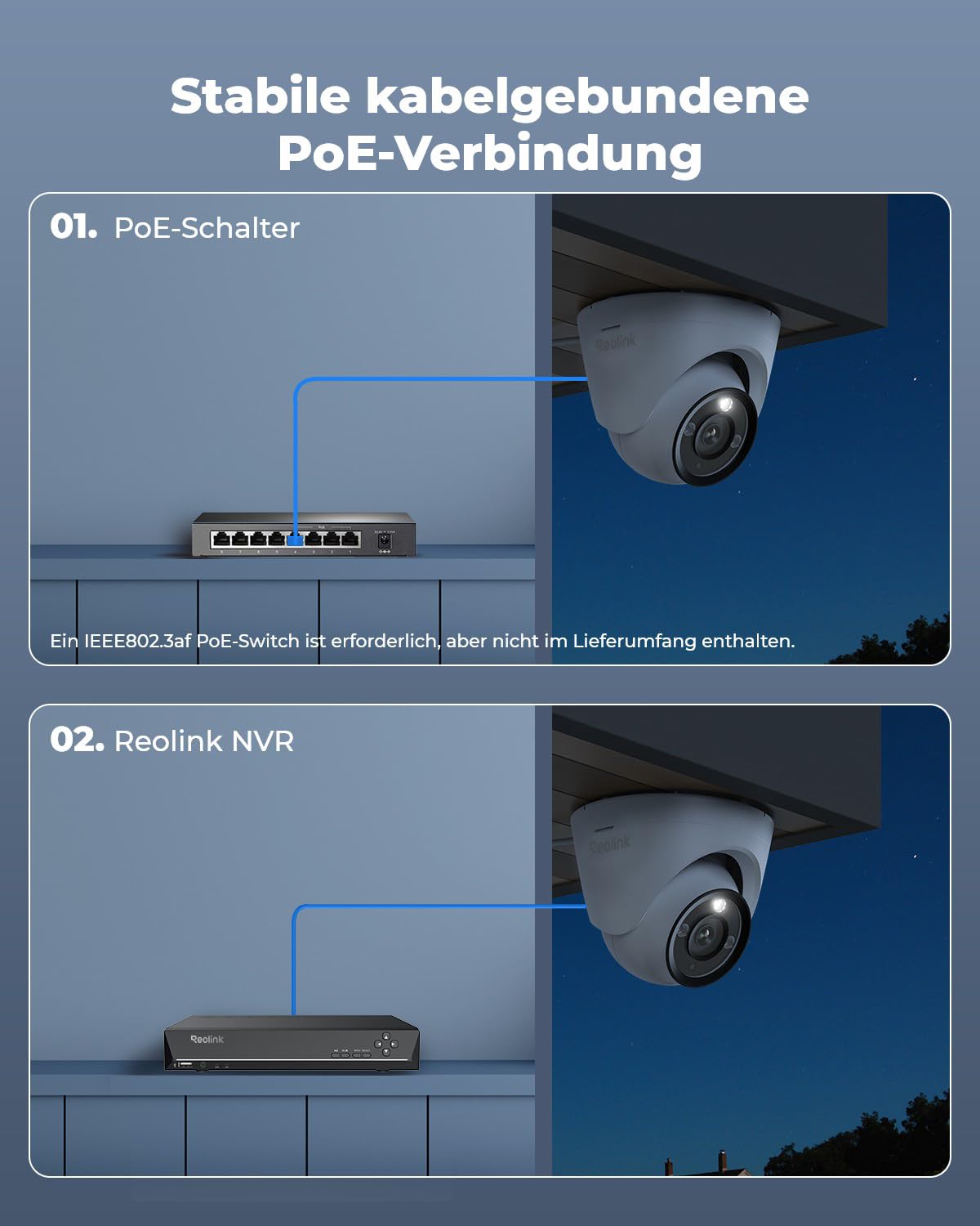 Reolink 12MP PoE Überwachungskamera Aussen mit IR- und Farbige Nachtsicht, Zwei-Wege-Audio, 24/7 Aufnahme, Smarte Erkennung, Zeitraffer, Outdoor IP-Kamera mit microSD Kartenslot, RLC-1224A