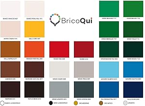 Vernici per incudine thumbnail classifica