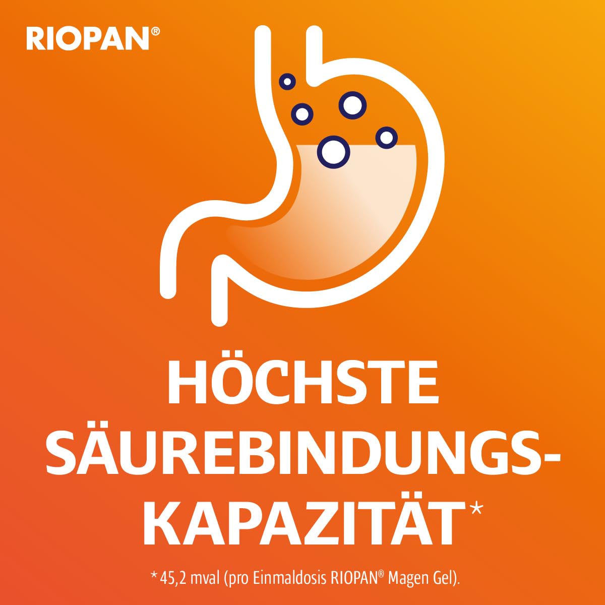 RIOPAN Magen Gel: Effektiv und schnell zur akuten Behandlung von Sodbrennen und Aufstoßen mit dem Wirkstoff Magaldrat, 2x50 Beutel