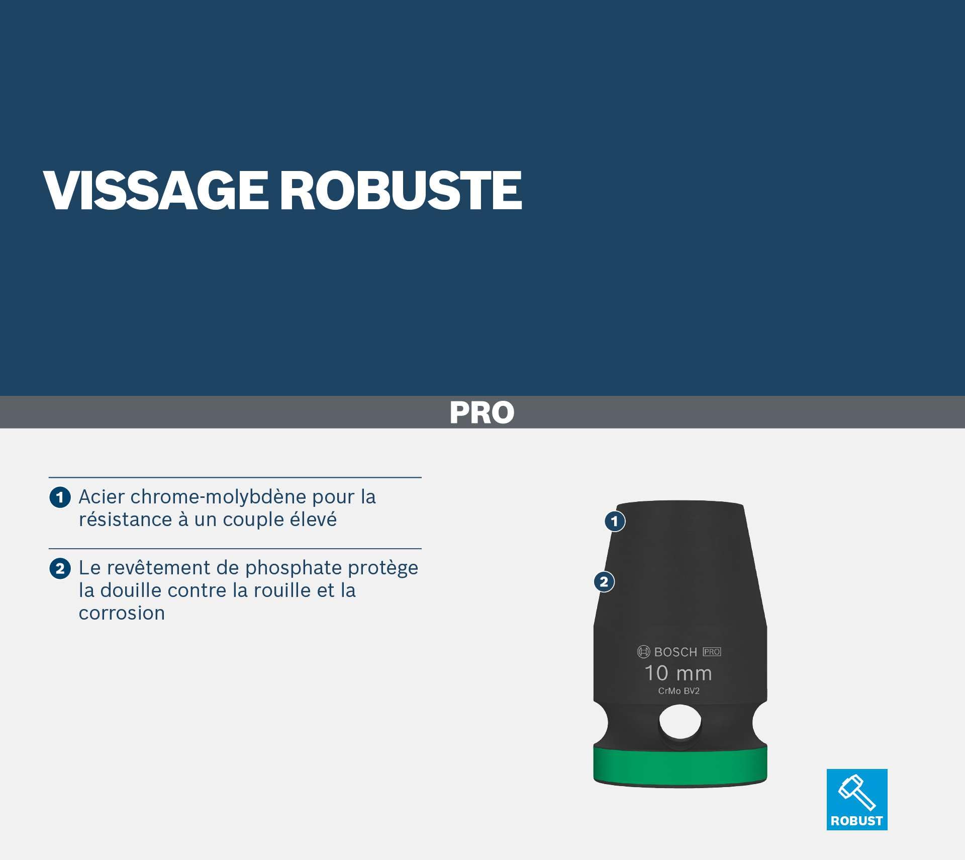 Bosch 1x Douille PRO Impact (20,5 x 44 mm, Professional Accessoire Perceuses et visseuses)