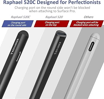 Amazon.com: RENAISSER Raphael 520C Stylus Pen for Surface, USB-C