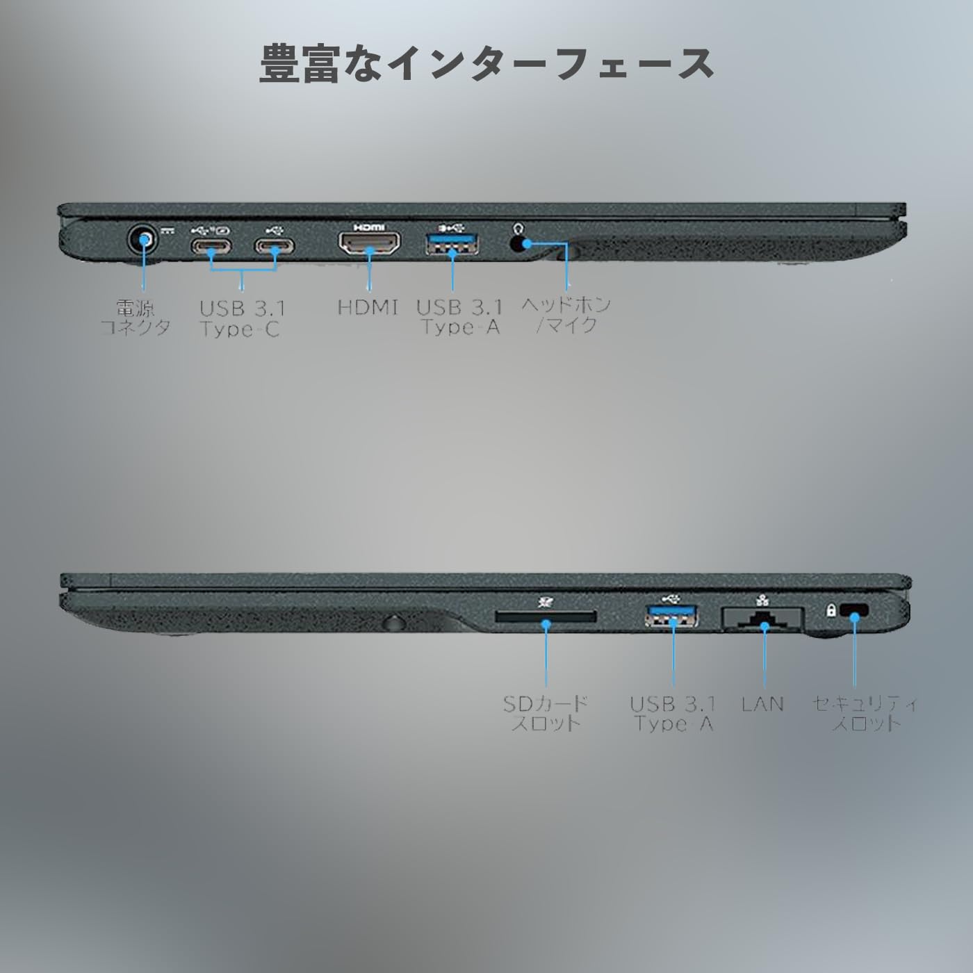 Amazon.co.jp: 富士通 LIFEBOOK U938/U939 中古整備済 ノートPC｜13.3