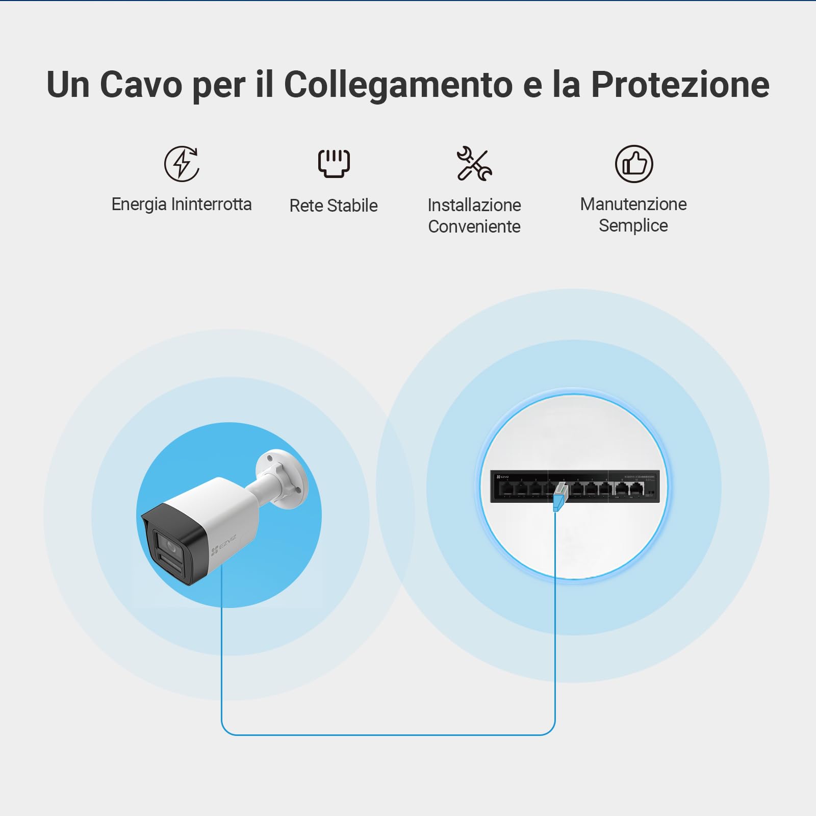 EZVIZ 4K PoE Kit Telecamera da Esterno, 4K NVR 4CH 16TB + 4x 8MP Telecamera, Rilevamento di Uomo/Veicolo, Visione Notturna a Colori, Impermeabile IP67, Registrazione 24/7