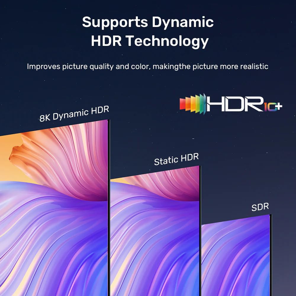 UNITEK 8K Örgülü Naylon HDMI Kablosu, 1M, Yüksek Hızlı, 8K@60Hz Çözünürlük Desteği, ARC Uyumlu, Evrensel Cihaz Desteği