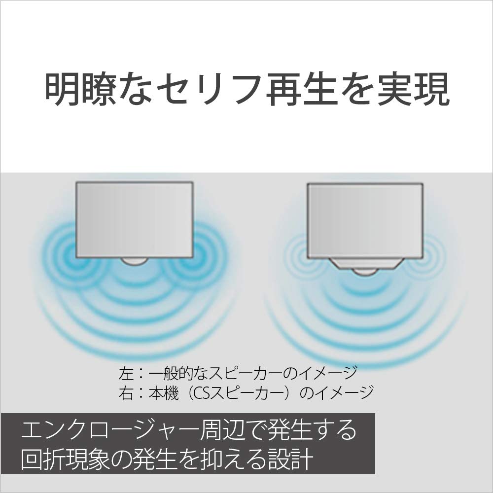 ソニー 2ウェイ・スピーカーシステム SS-CS8 : (1台) SS-CS8 Amazon.co.jp: ソニー(SONY) 2ウェイ・スピーカーシステム SS