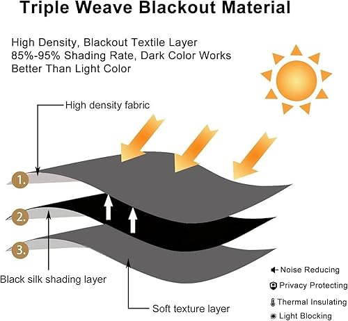 Miniatura 6 de Cortinas opacas con estampado de hongos amarillos trippy 3D, cortinas de ventana con aislamiento térmico y ojales, juego de 2 paneles para sala de
