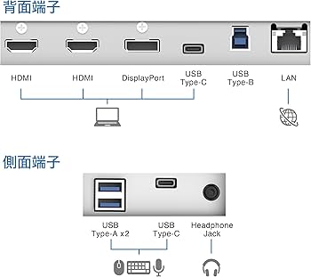 Amazon.co.jp: EIZO ビジネス向けウルトラワイド曲面モニター Amazon.co.jp: EIZO ビジネス向けウルトラワイド曲面モニター