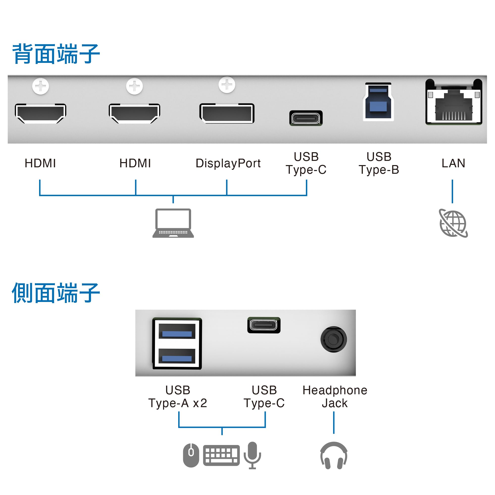 Amazon.co.jp: EIZO FlexScan EV3450XC-WT (34.1-inch Monitor