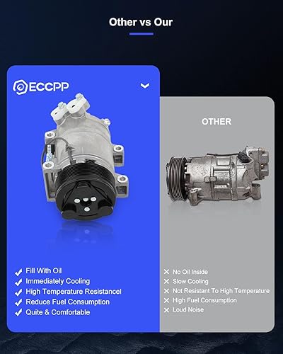 Vista 152 de ECCPP Compresor de A/C con embrague 2014-2018 apto para Ford Focus 2.0L AC Compressor