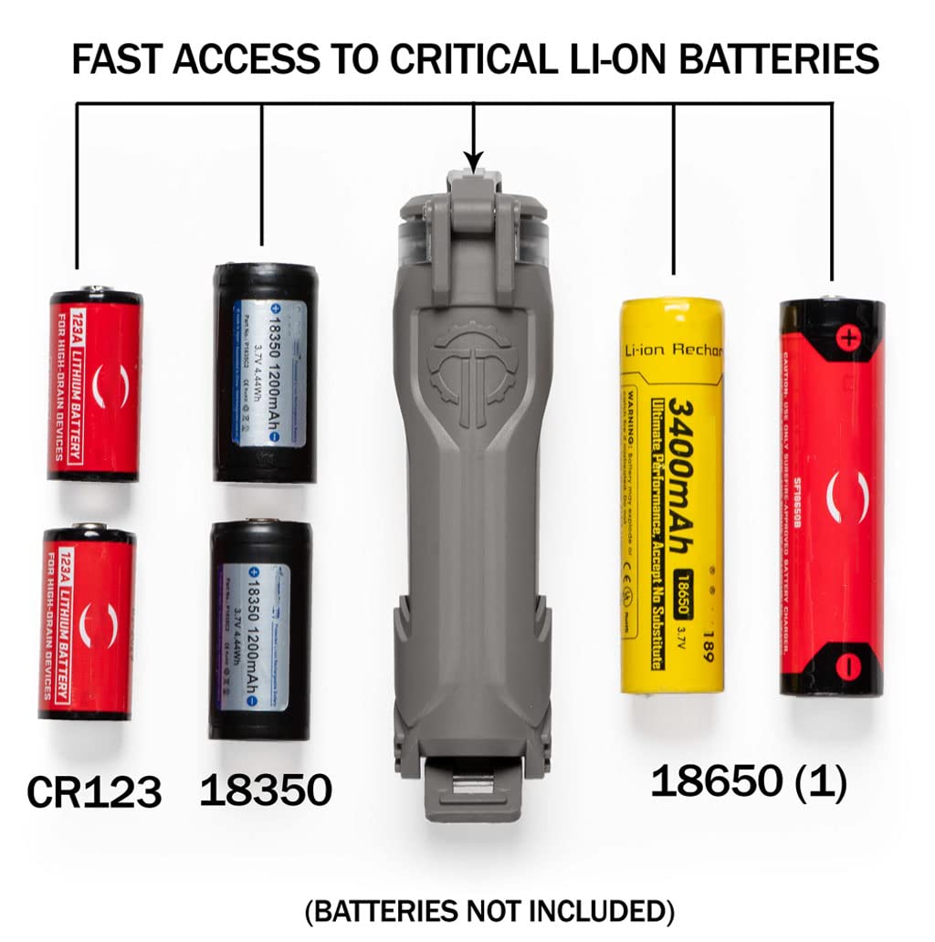 18350 Battery Vs Cr123: Ultimate Comparison for Power & Performance
