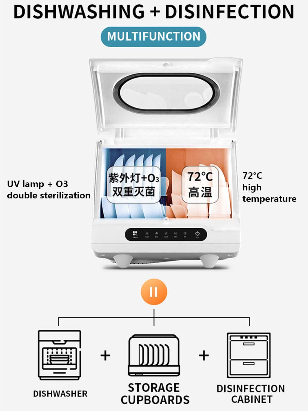 Lavavajillas de Mesa 6 ajustes de Lugar, lavavajillas UV portátil, Toque el botón 360 Grados y rocíe 72 ° esterilización a Alta Temperatura