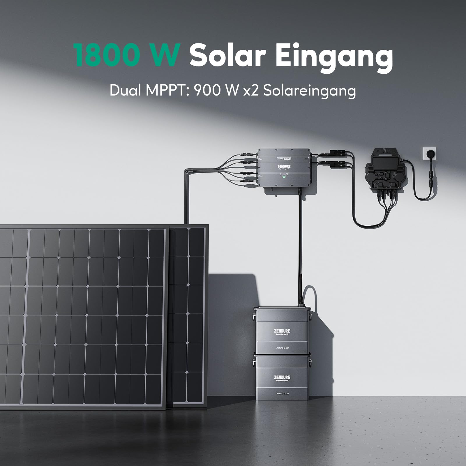 Zendure Hub 2000 Balkonkraftwerk für Speicher für SolarFlow, 1800 W Solar Eingang, AB2000L 1920 Wh LiFePO4, 7680 Wh Erweiterbare Kapazität, Kompatibel mit Shelly Pro 3EM, mit 1 AB2000L Akku