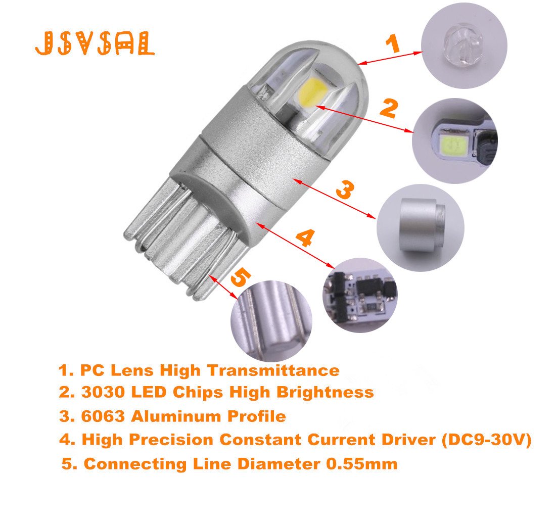 Maxgtrs T10 W5W 194 168 LED Canbus No Error Light 3030 Chips For BMW - View #2