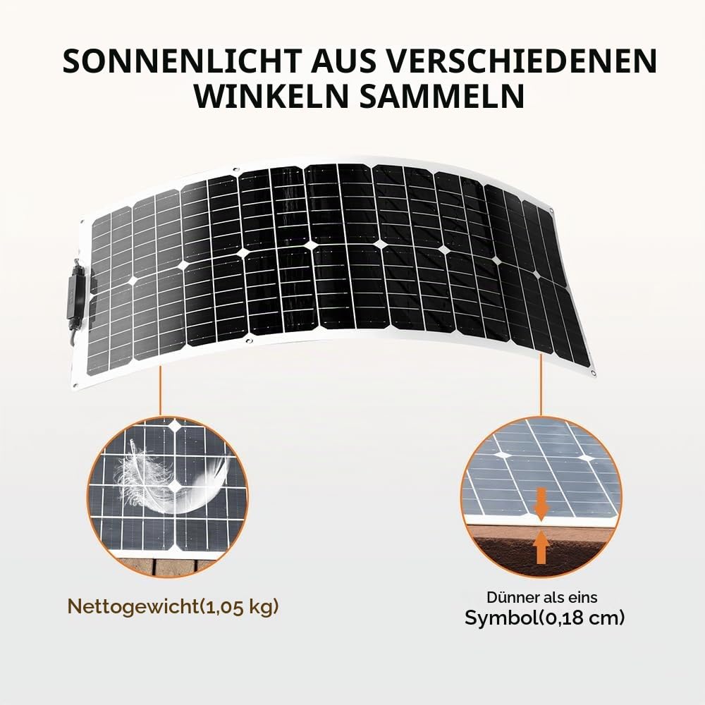 Flexible Solarpanel Kit 50w Solar Set 12V, 50Watt Solaranlage Wohnwagen | Solarmodul Komplettset mit 10A 12V/24V Solar-laderegler Solarkabel für 12v Batterien Wohnmobil Camping Boot