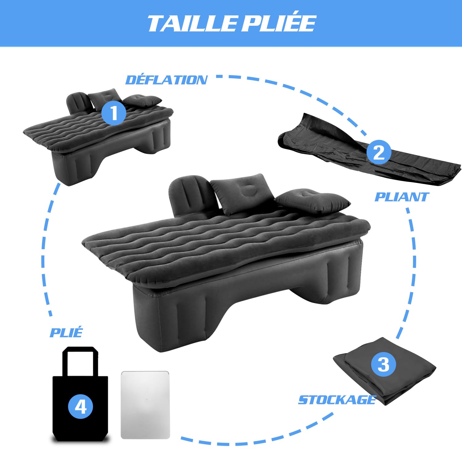 Ergocar Matelas Pneumatique de Voiture Multifonctionnel Pliant Siège Air d'auto Lit Gonflable de Siège Arrière Lit Voiture pour Camping Piscine Plage Voyages (Gris)