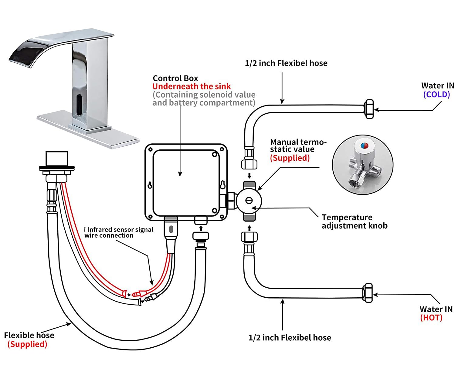 Grifo de baño automático sin contacto de doble alimentación con sensor de cascada cromado para lavabo de baño, sensor de movimiento electrónico, activado manos libres