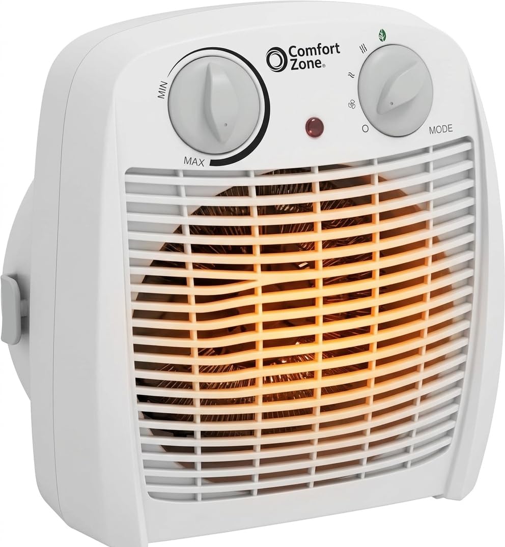 Comfort Zone CZ45E 750/1,500-Watt Fan-Forced