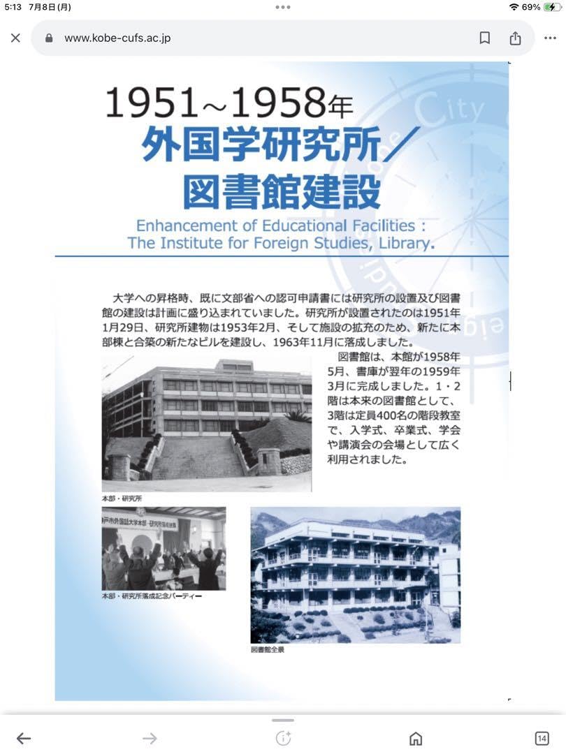 ◉真作保証◉小松益喜〓旧神戸外国語大学六甲楠丘ケ丘学舎正門前風景◉油彩F4号額装 Amazon.co.jp: ◉真作保証◉小松益喜〓旧神戸外国語大学六甲楠丘