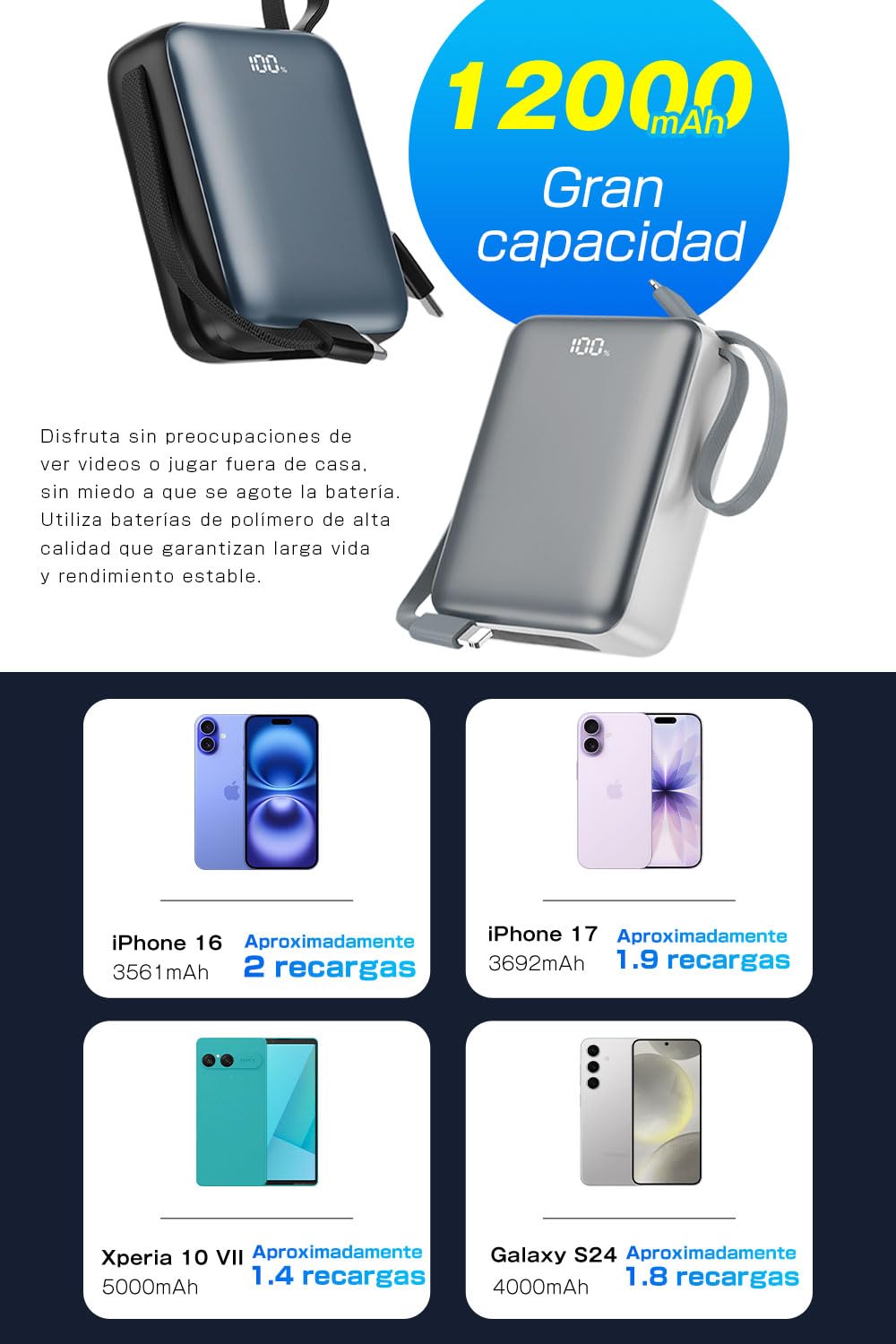 Batería Externa 12000mAh con Cables Integrados， Sin Necesidad de Cable， Carga Rápida PD 22.5W， 3 Dispositivos a la Vez， Compacta con Pantalla Digital（Gris）