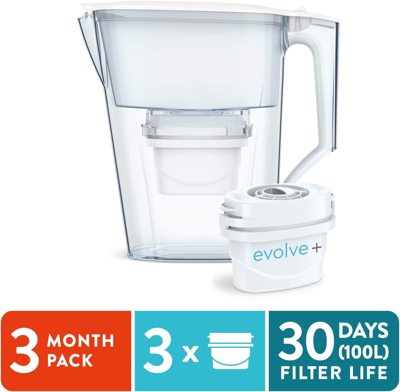 Aqua Optima Liscia Water Filter Jug & 3 x 30 Day Evolve+ Filter