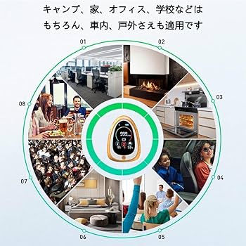 ​CO検出器 4in1 温湿度計 スマホ遠隔 Type-C充電 キャンプ Amazon.co.jp: 【スマホでCO温度湿度管理 長時間稼働】温湿度計