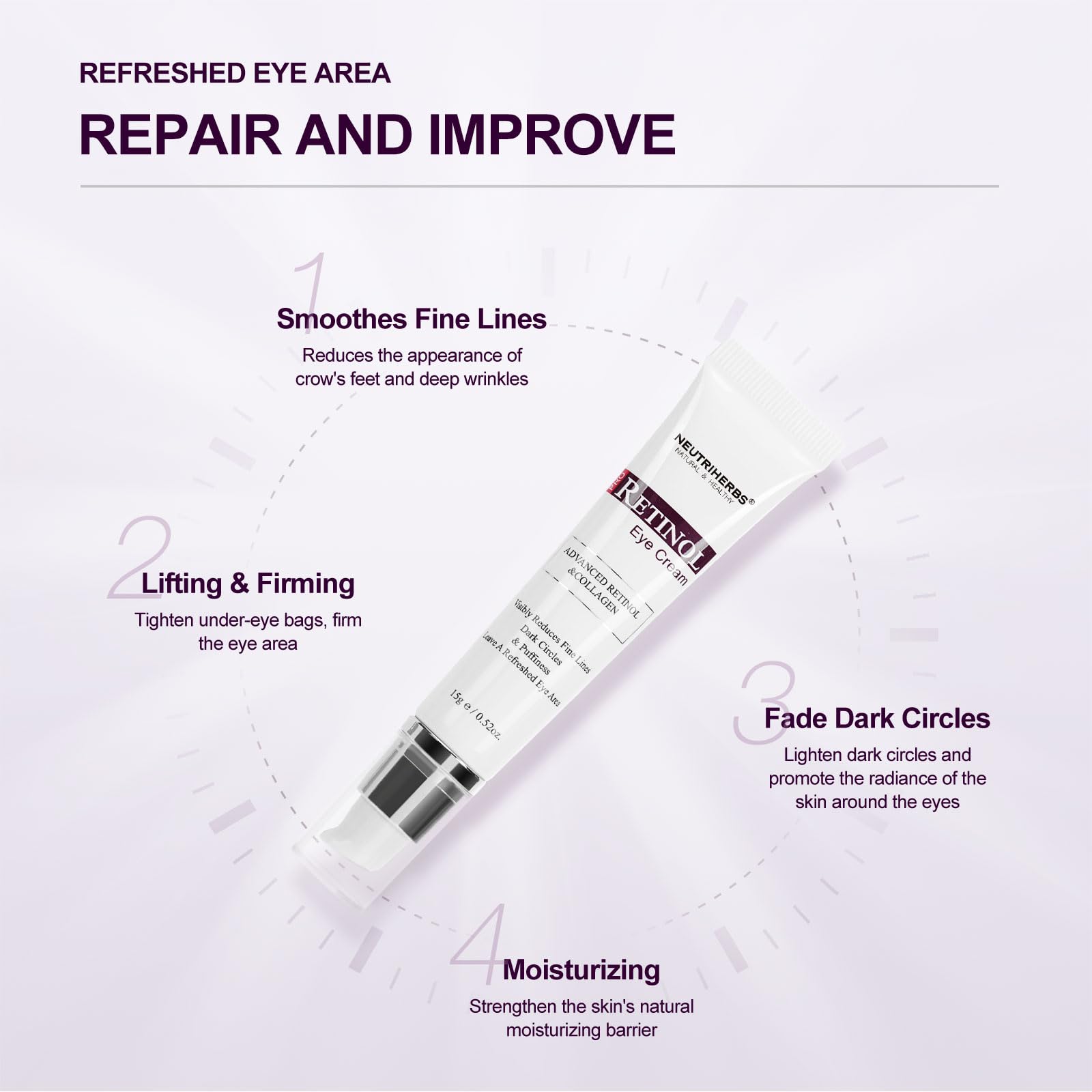 Neutriherbs Pro-Retinol Eye Cream for Wrinkles and Fine Lines Caffeine Eye Serum for Dark Circles Eye Bags and Puffiness, Anti-Ageing - Image 2