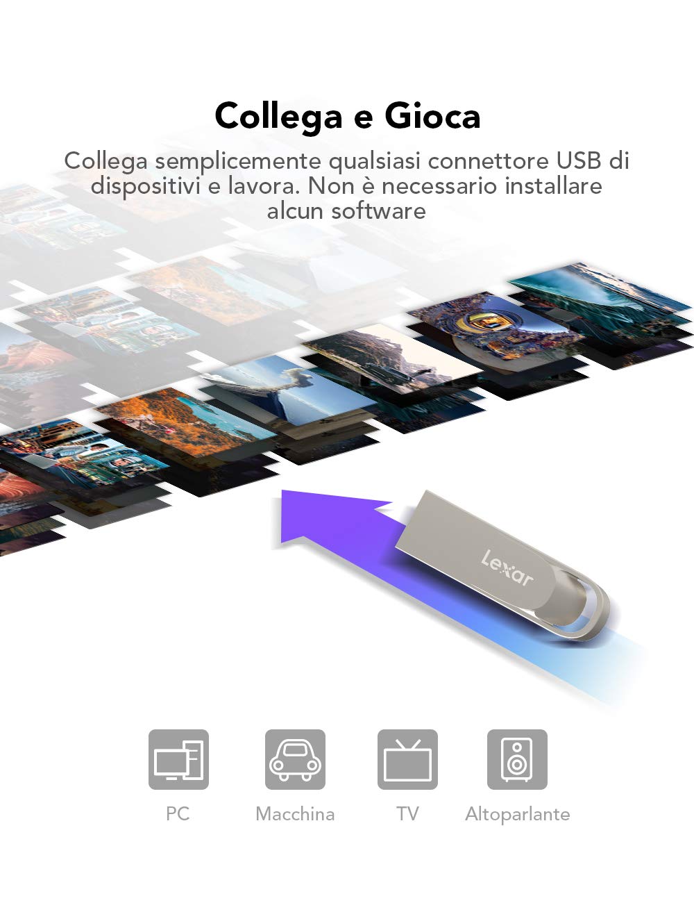 Lexar Chiavetta USB 64 GB, Pen Drive USB 3.0, USB Flash Drive Velocità di Lettura Fino a 100 MB/s, Metallo Memoria USB Stick per PC, Laptop, Computer, Auto, TV