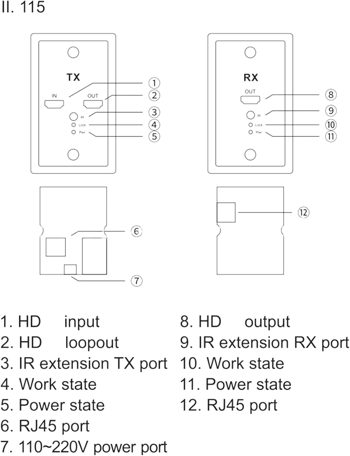 HDTV Wall Plate Extender for 1080P Video Stable Transmission Remote Control with Locking Indicators
