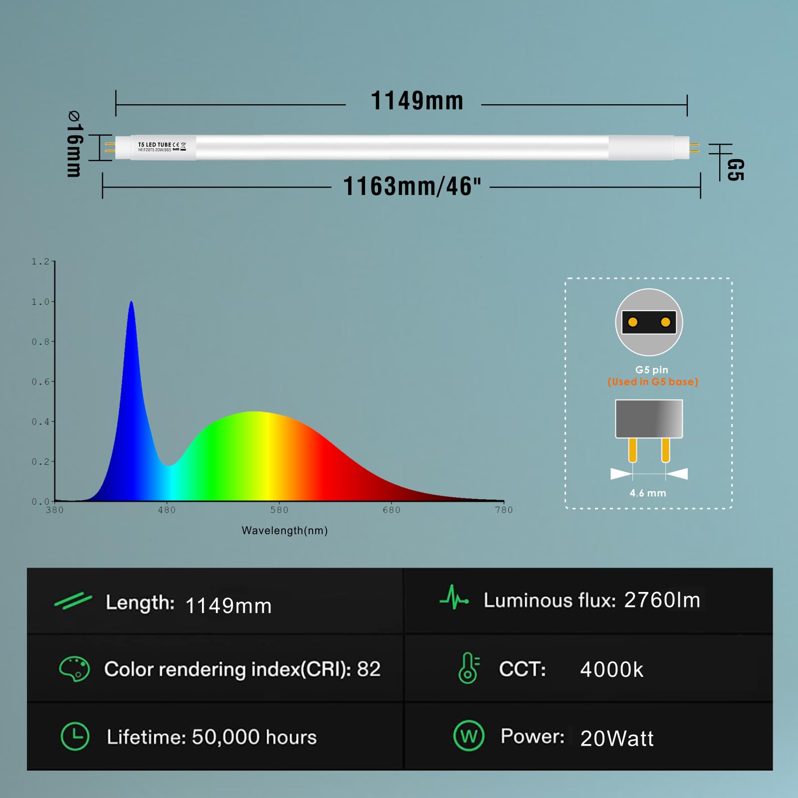 IHYCTV LED Röhre T5 114,9 cm, EVG KVG kompatibel, G5 20 W 2760 lm, tageslichtweiß 6500k, Ersatz für 54W Leuchtstoffröhren, langlebig 50.000h, Glas, matt, nicht dimmbar, 300 °, 1 Stück