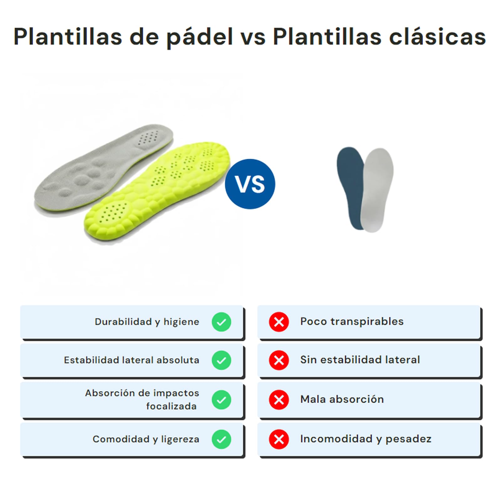 La plantilla deportiva acolchada de alta densidad mejora la sujeción lateral, es personalizable y aumenta la estabilidad y la comodidad en la pista. (35-36)