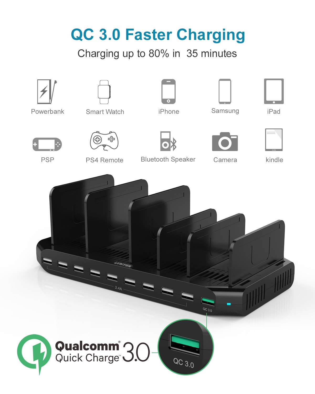 Unitek Estación de carga rápida con carga rápida 3.0, estación de carga multiUSB para múltiples dispositivos, iPhone, iPad, tablet, Kindle-negro (certificado UL)
