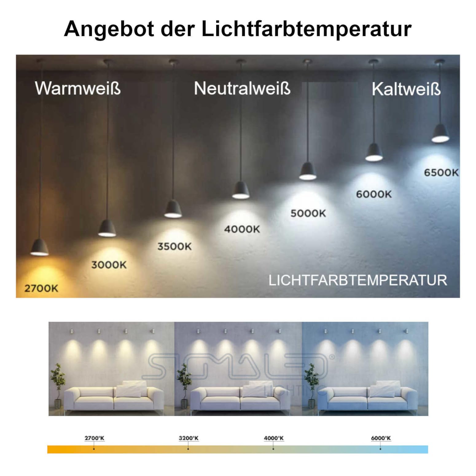Sigmaled lighting - DIMMBAR LED-Spot AR111 GU10-Sockel - 14 W (entspricht 110 W Halogen-Spot) - Neutralweißes LED-Licht (4000 K) - 230V AC - 1050 Lumen - 5er-Pack - DIMMBAR AR111 LED-Leuchtmittel