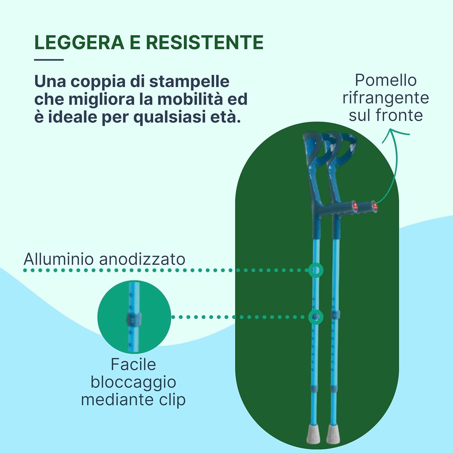 Stampelle Ortopediche Regolabili in Alluminio Anodizzato, Stampelle Canadesi Adulti Antiscivolo, Altezza 74-97 cm, 2 Unità – Blu